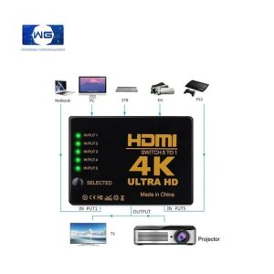 Switch HDMI 1*5 4K Pasivo